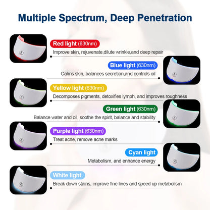 Face & Neck LED Beauty Mask