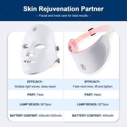 Face & Neck LED Beauty Mask
